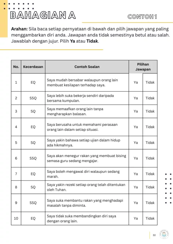 Rujukan Soalan PKSK Tingkatan 1 2025 Terkini