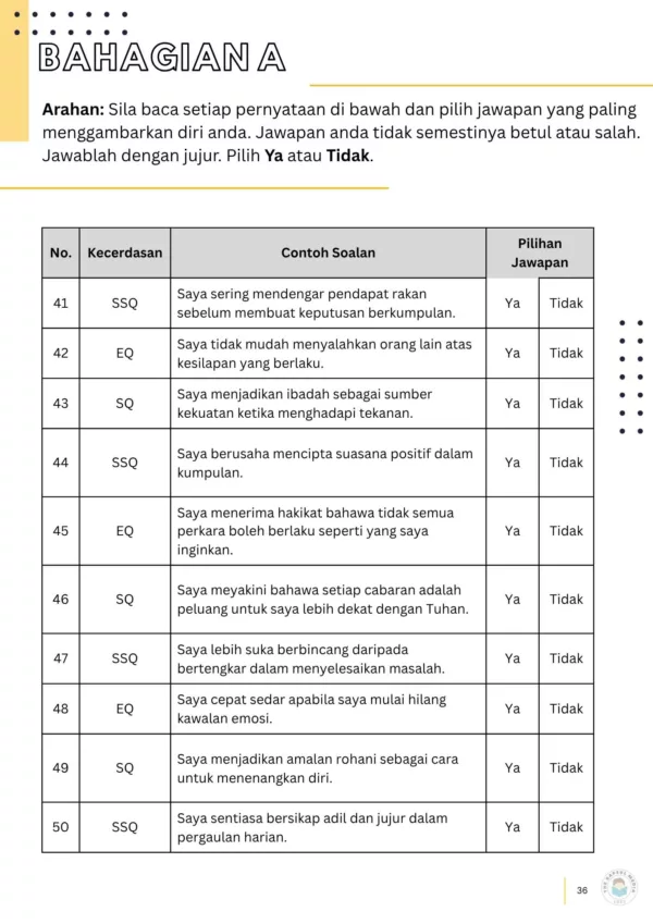 Rujukan Soalan PKSK Tingkatan 1 2025 Terkini