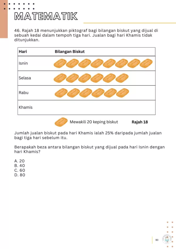 Rujukan Soalan PKSK Tingkatan 1 2025 Terkini