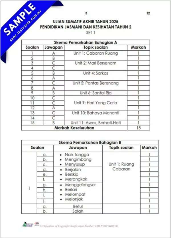 Download Ujian Akhir PJPK Tahun 2 2025 yang Ada Dalam Word, PDF dan JSU