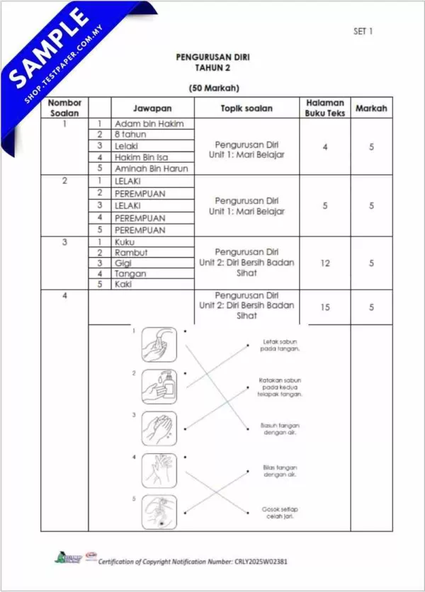 Download Ujian Akhir Pengurusan Diri PPKI Tahun 2 2025 yang PDF dan Word