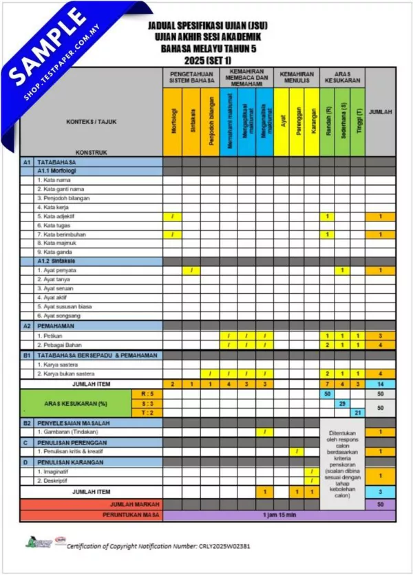 Koleksi Ujian UASA Tahun 5 2025 Dalam PDF dan Word Serta JSU