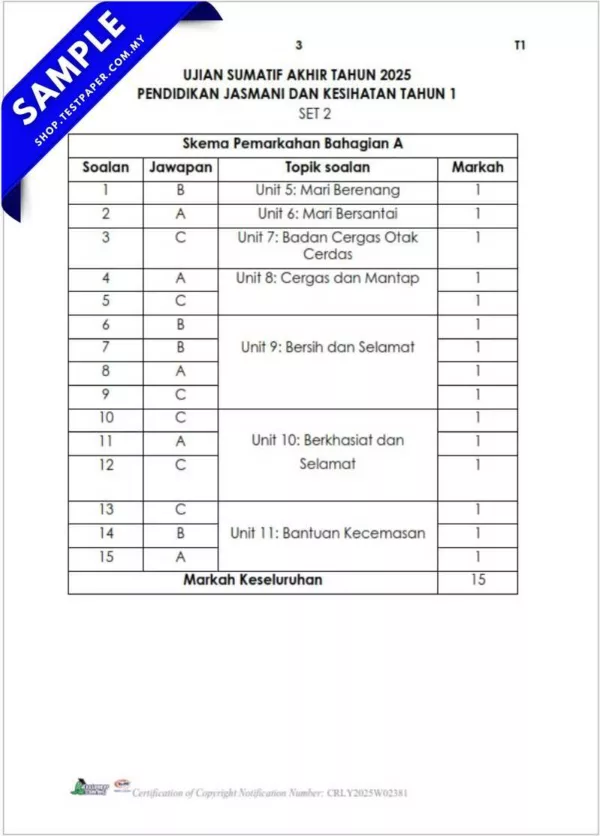 Dapatkan Ujian Akhir PJPK Tahun 1 2025 Dalam Bentuk PDF, Word dan JSU Terbaik