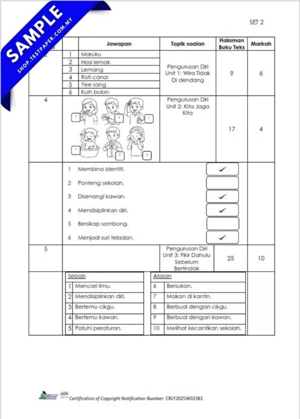 Rujukan Ujian Akhir Pengurusan Diri PPKI Tahun 6 2025 Format Terkini