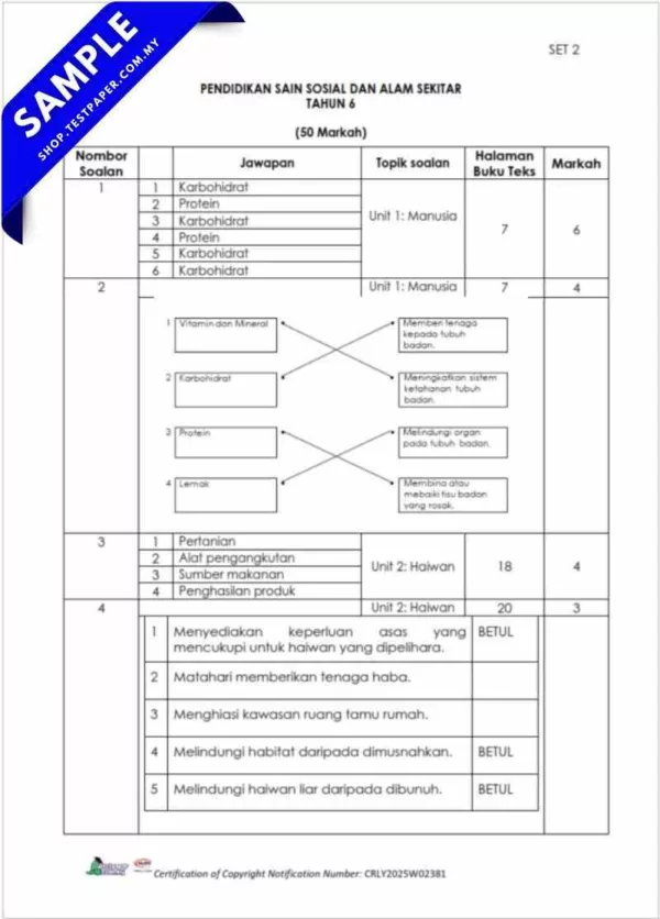 Download Soalan Ujian Sains Sosial PPKI Akhir Tahun 6 UASA 2025 PDF Ibu bapa dan Word Guru