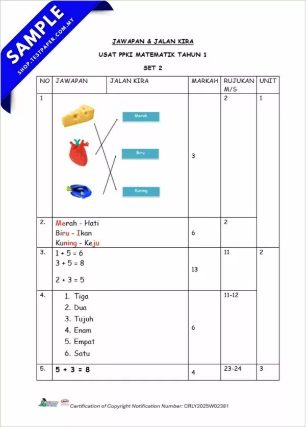 Download Ujian Akhir Matematik PPKI Tahun 1 2025 Dalam Dokumen Word & PDF