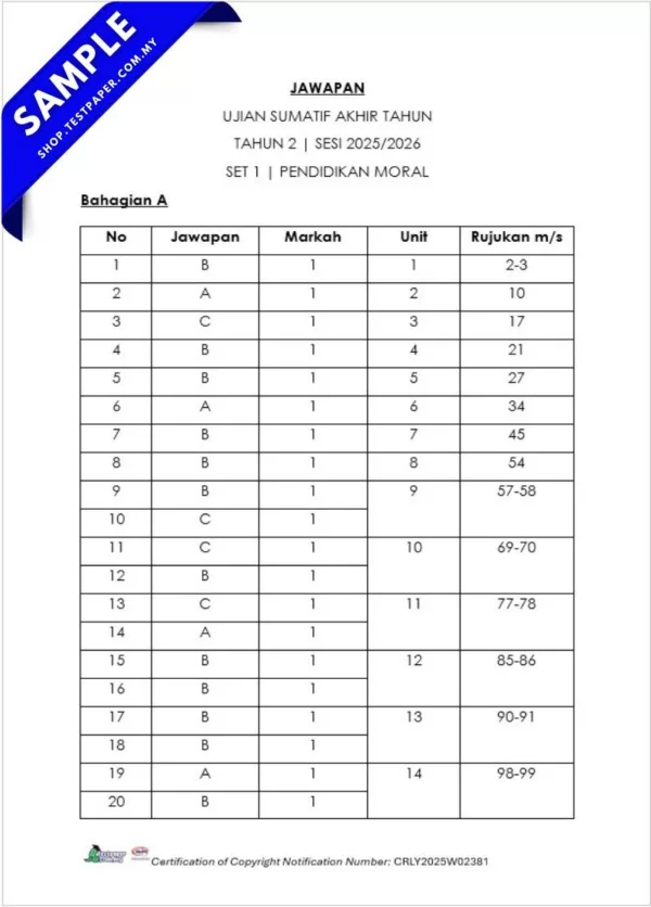 Download PDF Ujian Akhir Pendidikan Moral Tahun 2 2025 yang Ada Dalam Pakej Word dan JSU