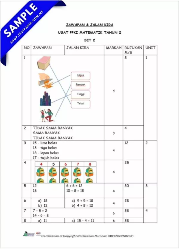 Download Ujian Akhir Matematik PPKI Tahun 2 2025 Dalam Word dan PDF
