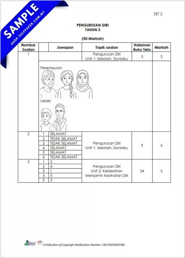 Download Ujian Pengurusan Diri PPKI Akhir Tahun 3 2025 Berserta Dokumen Word Serta PDF