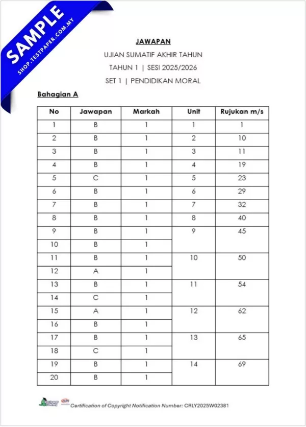 Bahan Ujian Pendidikan Moral Tahun 1 Akhir Tahun 2025 Disediakan Dalam PDF dan Word Serta JSU