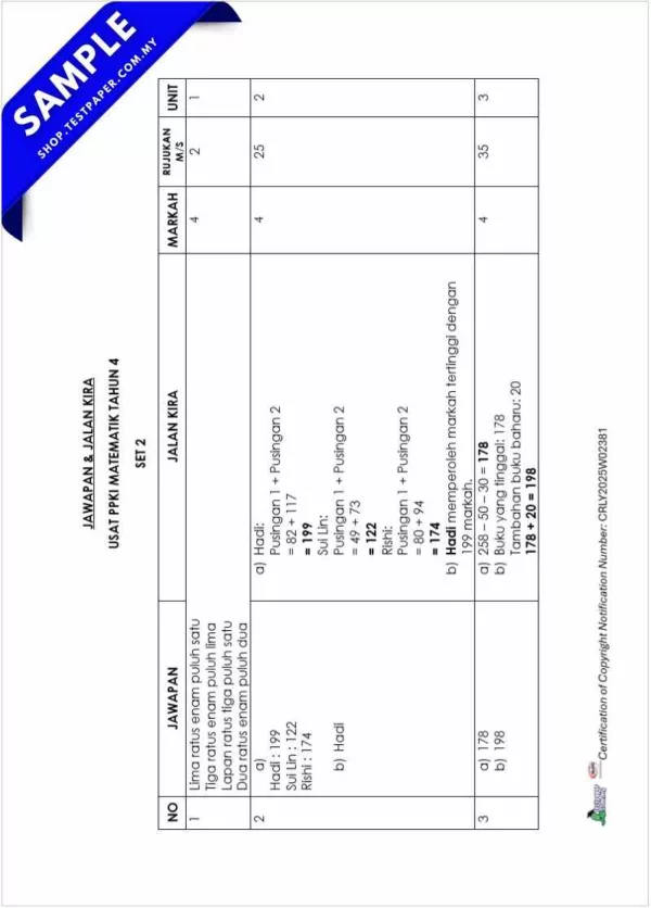 Soalan Ujian Akhir Matematik PPKI Tahun 4 2025 Dalam Bentuk Word dan PDF