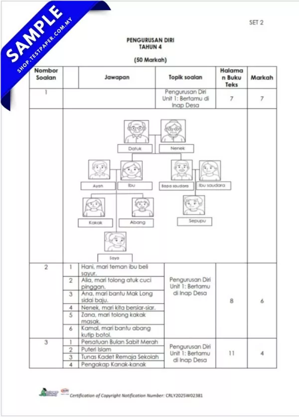 Download Ujian Akhir Pengurusan Diri PPKI Tahun 4 2025 Dalam Bentuk Word dan PDF