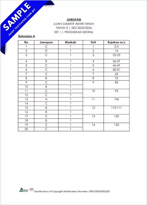 Download Soalan Akhir Pendidikan Moral Tahun 5 2025 UASA Dalam Word dan JSU