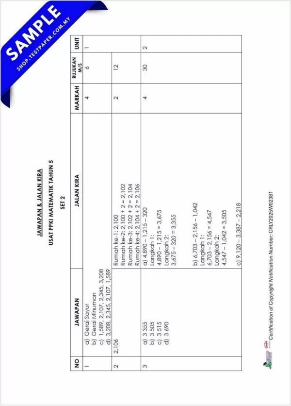 Dokumen Word Soalan Matematik PPKI Akhir Tahun 5 2025 Dalam PDF Serta Word