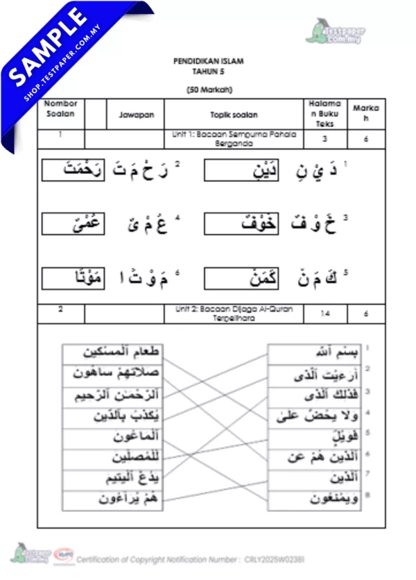 Kertas PDF Ujian Pendidikan Islam PPKI Akhir Tahun 5 2025