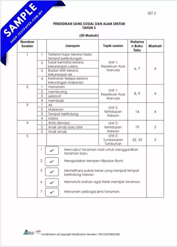 Dokumen Soalan Akhir Sains Sosial PPKI Tahun 5 2025 Ada Dalam Word dan PDF