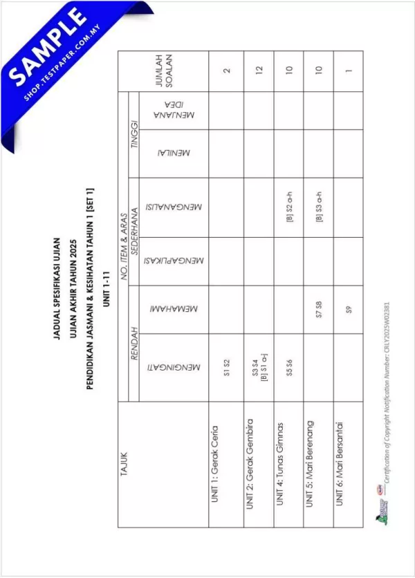 Dapatkan Ujian Akhir PJPK Tahun 1 2025 Dalam Bentuk PDF, Word dan JSU Terbaik