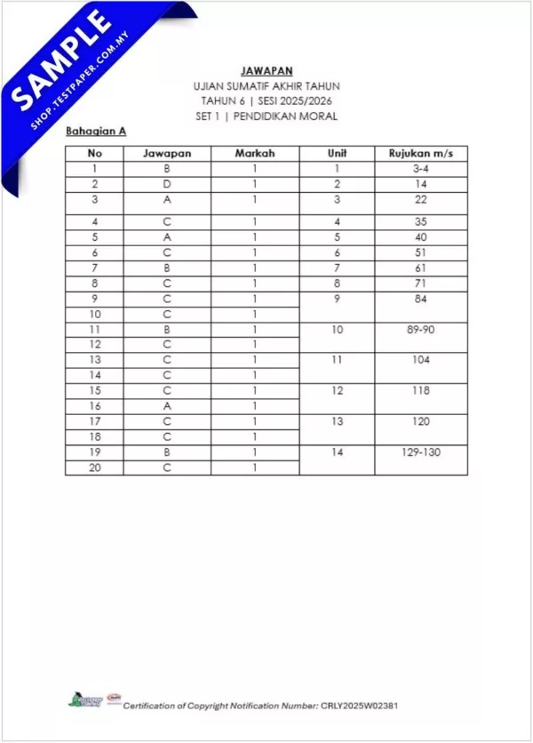 Bahan Soalan UASA Pendidikan Moral Akhir Tahun 6 2025 Ada PDF dan Word Serta JSU