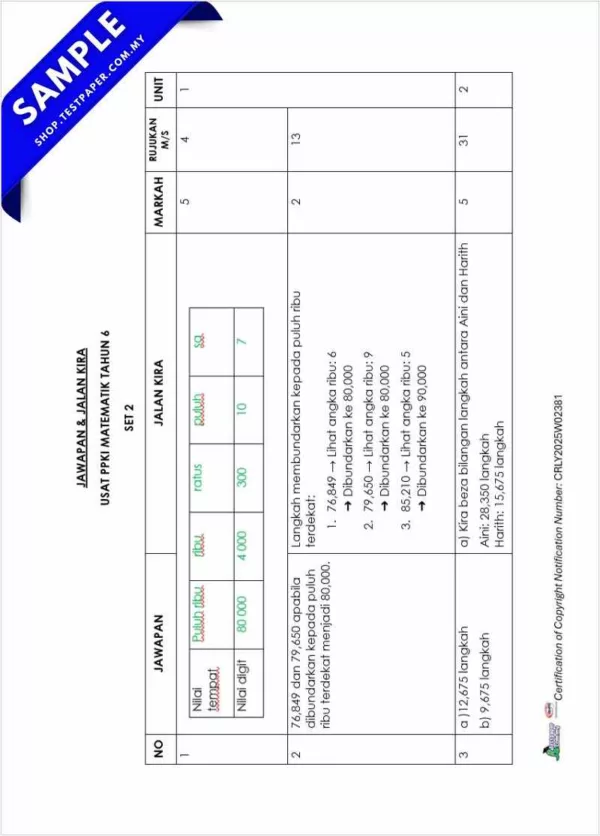 PDF Soalan Ujian Akhir Matematik PPKI Tahun 6 UASA 2025 yang Ada Dalam Word Juga