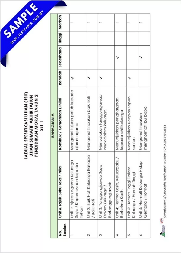 Download PDF Ujian Akhir Pendidikan Moral Tahun 2 2025 yang Ada Dalam Pakej Word dan JSU
