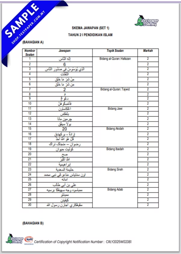 Download Ujian Akhir Pendidikan Islam Tahun 2 2025 yang Ada Dalam Word dan PDF Serta JSU