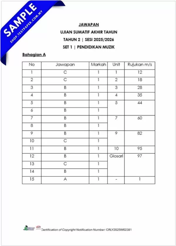 Dapatkan Ujian Akhir Pendidikan Muzik Tahun 2 2025 Dalam PDF, Word dan JSU