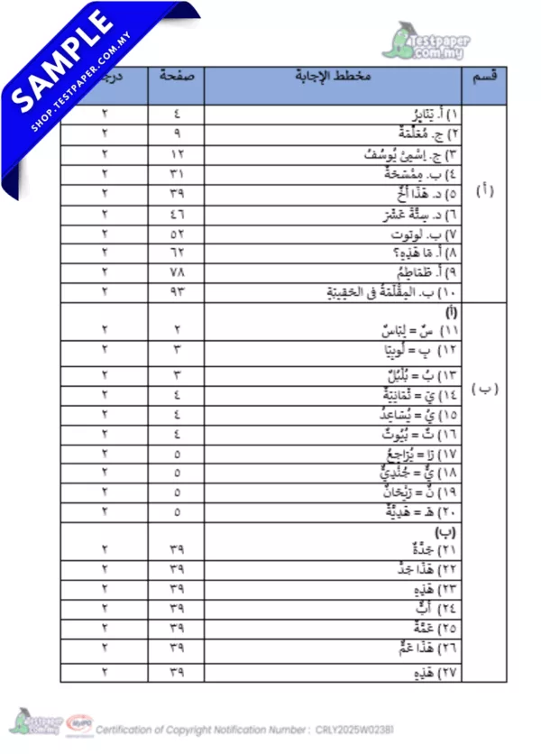 Muat Turun Ujian Akhir Bahasa Arab Tahun 2 2025 Dalam PDF, Word dan JSU