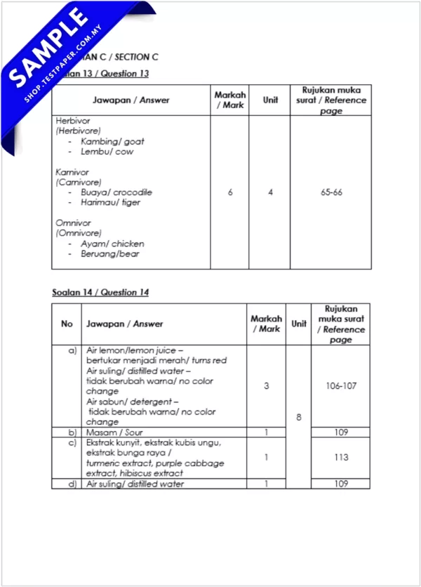 PDF Ujian Sains Akhir Tahun 3 2025 Dalam Word dan JSU