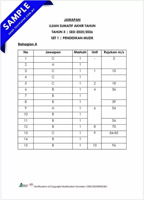 Download Ujian Pendidikan Muzik Akhir Tahun 3 2025 Berserta JSU