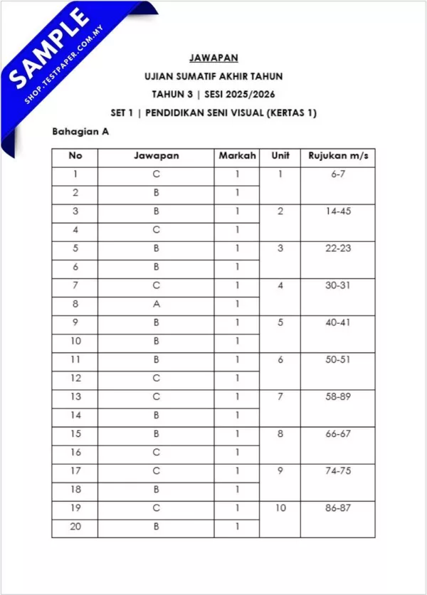 Download Ujian PSV Akhir Tahun 3 2025 Berserta Dokumen Word dan JSU
