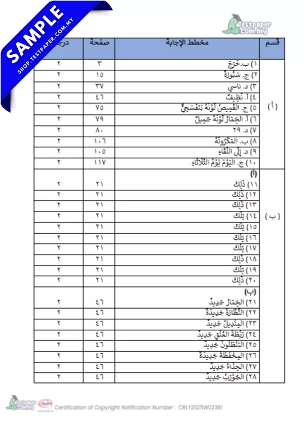 Download Ujian Bahasa Arab Akhir Tahun 3 2025 Berserta Dokumen Word dan JSU