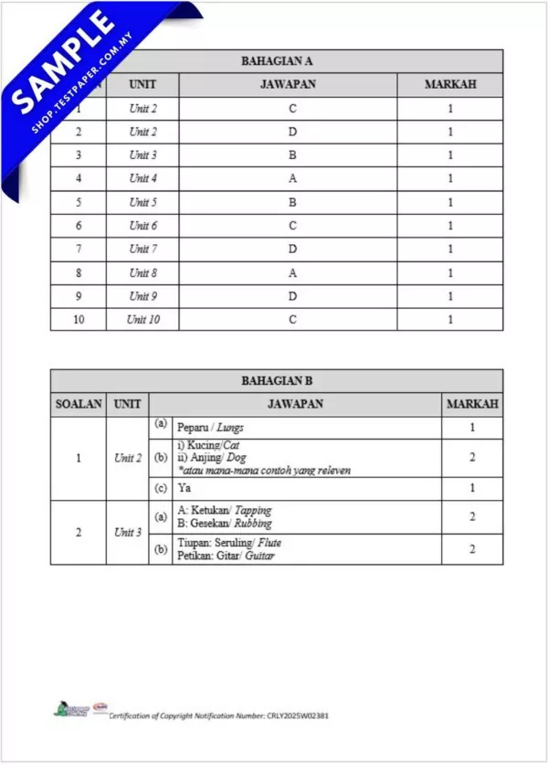 Muat Turun Ujian Sains Akhir Tahun 4 2025 Disediakan Word dan JSU