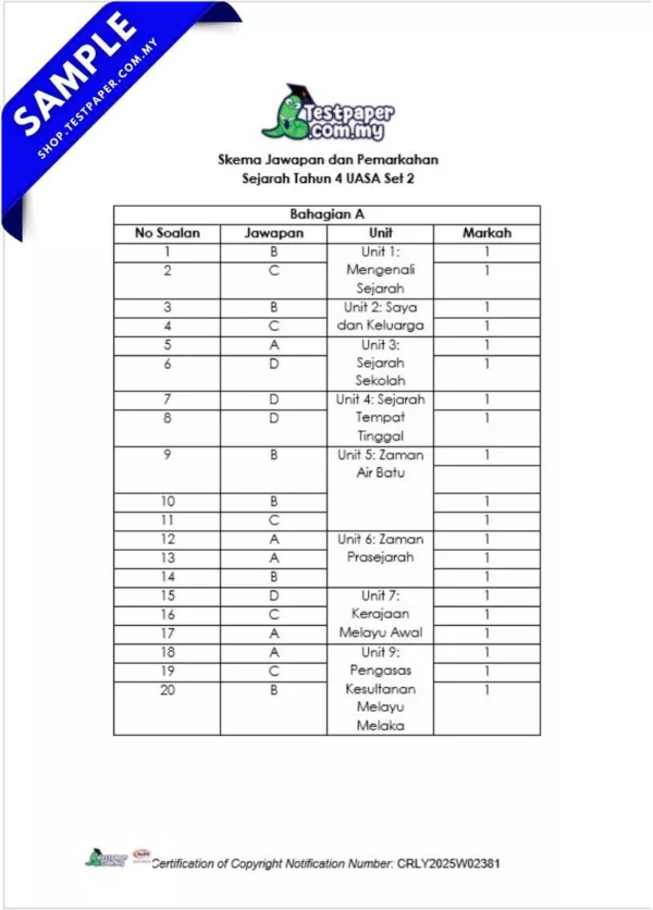 Bahan Ujian Akhir Sejarah Tahun 4 2025 Dalam Bentuk Word dan JSU KSSR
