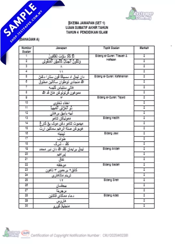 Bahan Ujian Akhir Pendidikan Islam Tahun 4 2025 Dalam Bentuk Word dan JSU KSSR