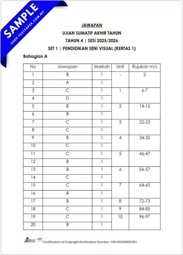 Word Ujian Akhir PSV Tahun 4 2025 Dalam Bentuk Word dan JSU Terbaru