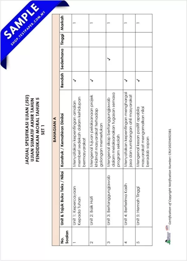 Download Soalan Akhir Pendidikan Moral Tahun 5 2025 UASA Dalam Word dan JSU