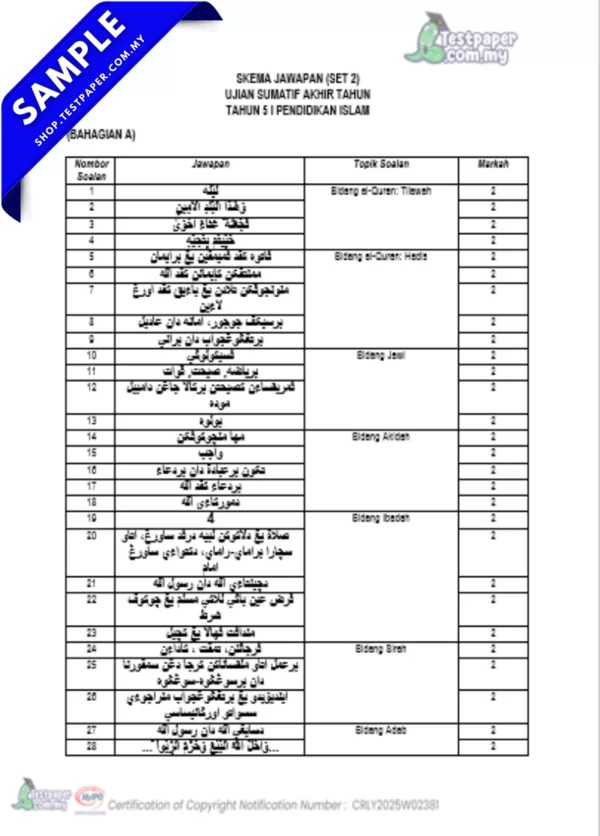 Muat Turun Kertas Ujian Akhir Pendidikan Islam Tahun 5 UASA 2025 yang Ada Dalam Word dan PDF JSU