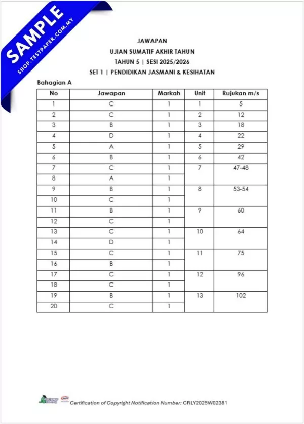 Download Soalan PJPK Akhir Tahun 5 2025 UASA Dalam PDF dan Word Serta Ada JSU