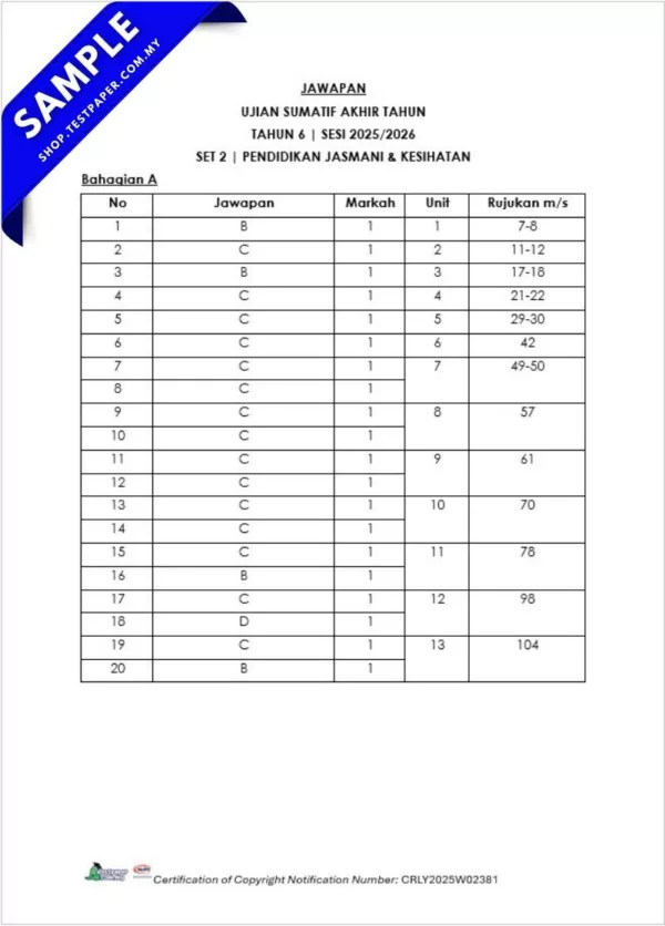 2 Set Soalan Akhir PJPK Tahun 6 2025 Dalam Word dan JSU untuk Guru