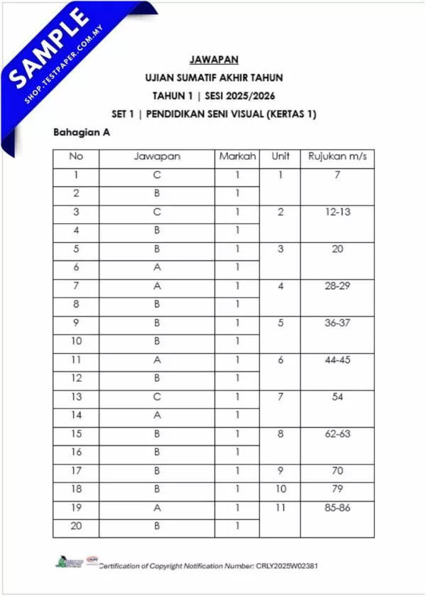Fail Word Ujian Akhir PSV Tahun 1 2025 Berserta JSU Mengikut Format
