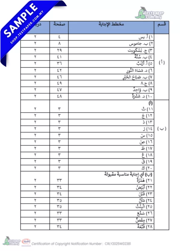Download Ujian Akhir Bahasa Arab Tahun 1 2025 Dalam PDF, Word dan JSU Mengikut Silibus Terkini