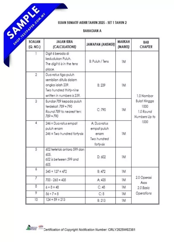 Download Ujian Akhir Matematik Tahun 2 2025 Disediakan Dalam PDF dan Word Berserta JSU