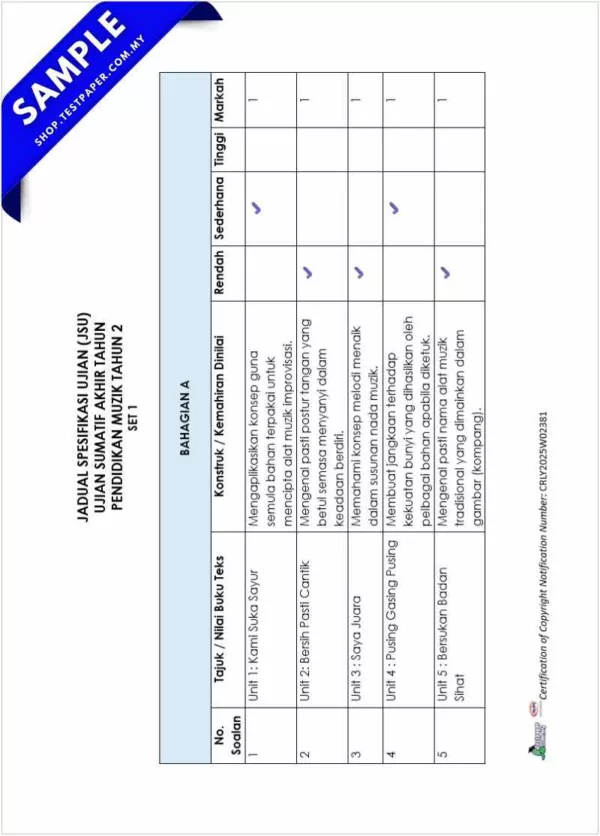Dapatkan Ujian Akhir Pendidikan Muzik Tahun 2 2025 Dalam PDF, Word dan JSU