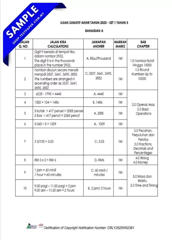 Dapatkan Ujian Matematik Akhir Tahun 3 2025 Dalam Word dan JSU