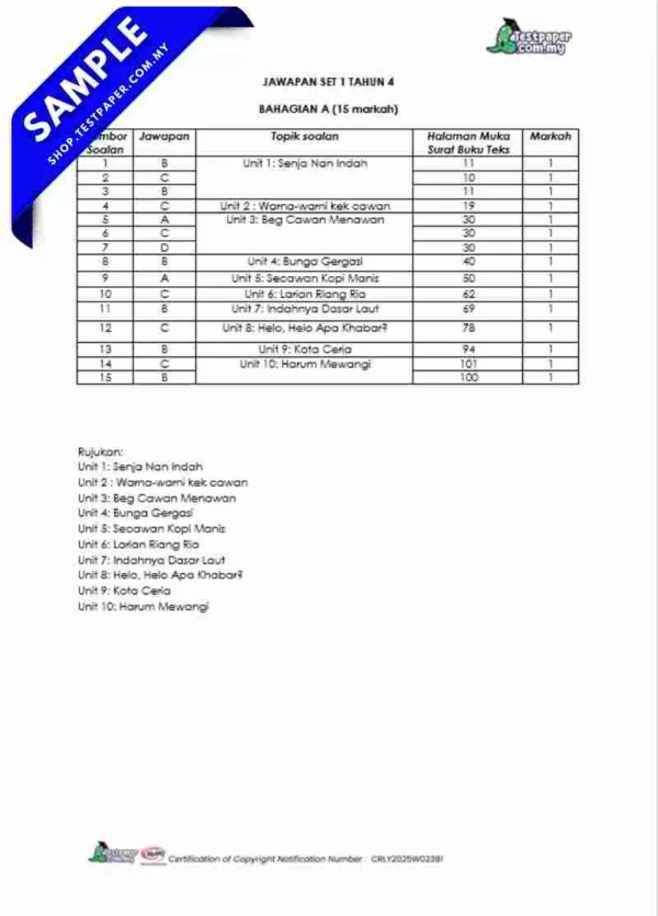 PDF Ujian Akhir Pendidikan Muzik Tahun 4 2025 Dalam Bentuk Word dan JSU KSSR