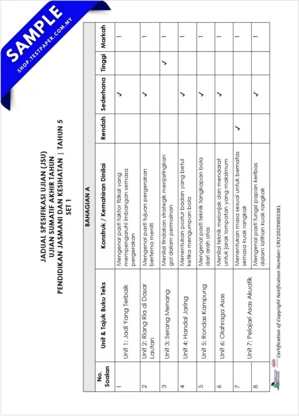Download Soalan PJPK Akhir Tahun 5 2025 UASA Dalam PDF dan Word Serta Ada JSU