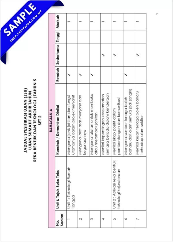 Download PDF Ujian Akhir Reka Bentuk Teknologi Tahun 5 2025 Format UASA yang Ada JSU