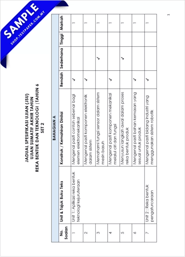Muat Turun Ujian RBT Akhir Tahun 6 UASA 2025 Dalam PDF, Word dan JSU