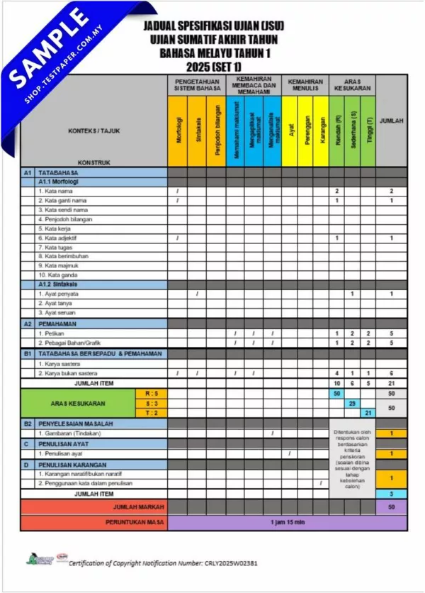 Ujian Akhir BM Tahun 1 2025