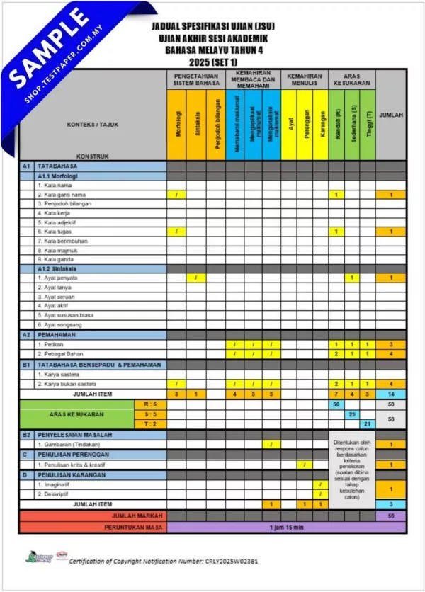 Bahan Ujian BM Akhir Tahun 4 2025 Disediakan Dalam PDF, Word dan JSU